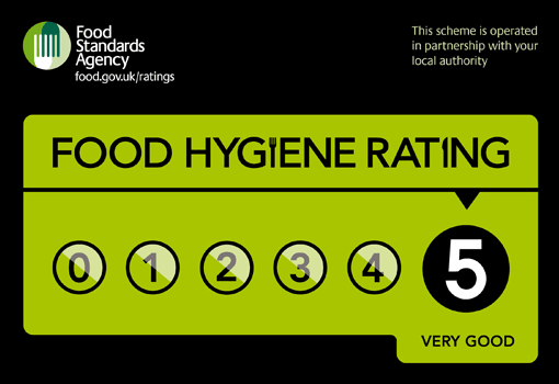 Food Hygiene Ratings